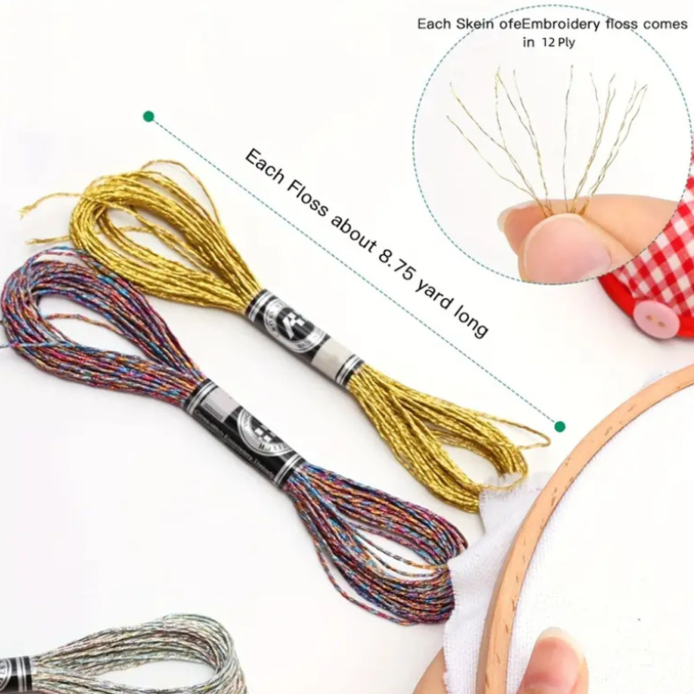28 Stück Metallic-Stickgarn Ba – Embroidery Garments Bewertung und Preis