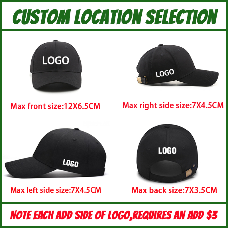 Fedoryn Custom Stickerei Logo  – Embroidery Design Logo Bewertung und Preis